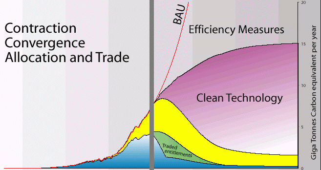 Fig-5_ renewablesOpportunity